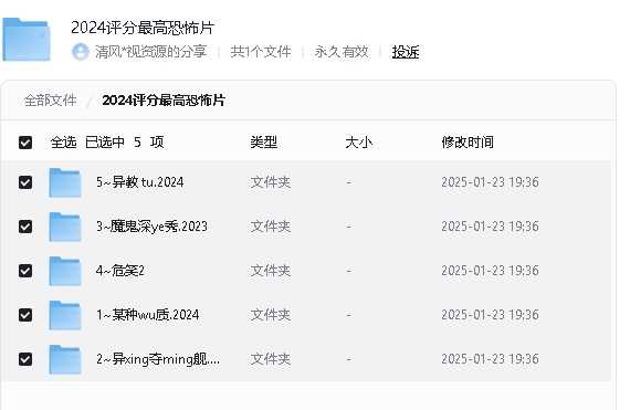 2024评分最高恐怖片