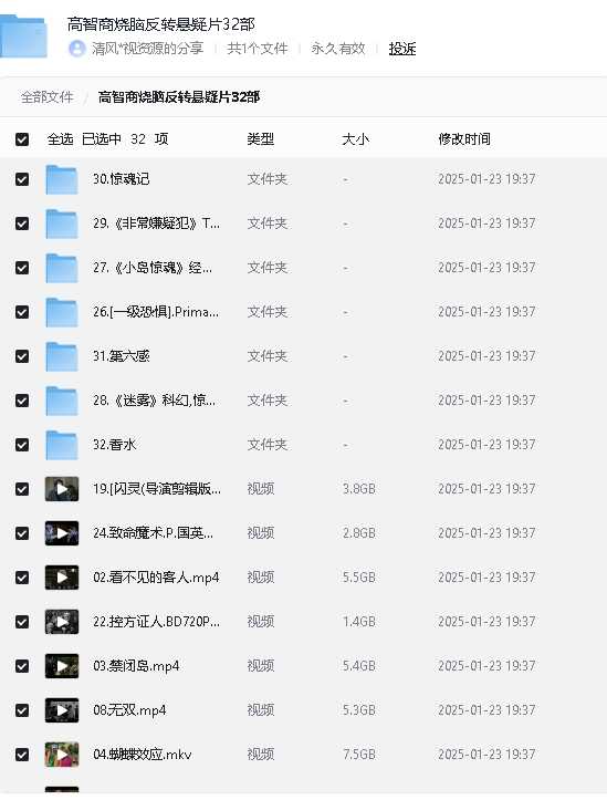 高智商烧脑反转悬疑片32部