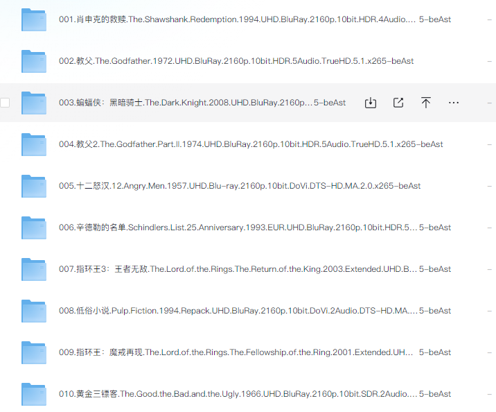 ❗❗超级大合集 ❗2024电影大合集 1T 4K+1080P 无广告❗外语中字