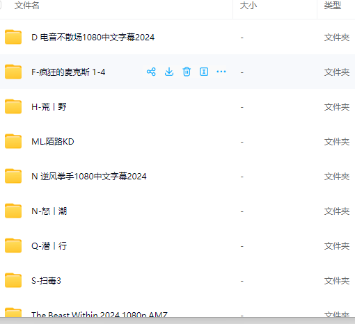 ❗❗超级大合集 ❗2024电影大合集 1T 4K+1080P 无广告❗外语中字
