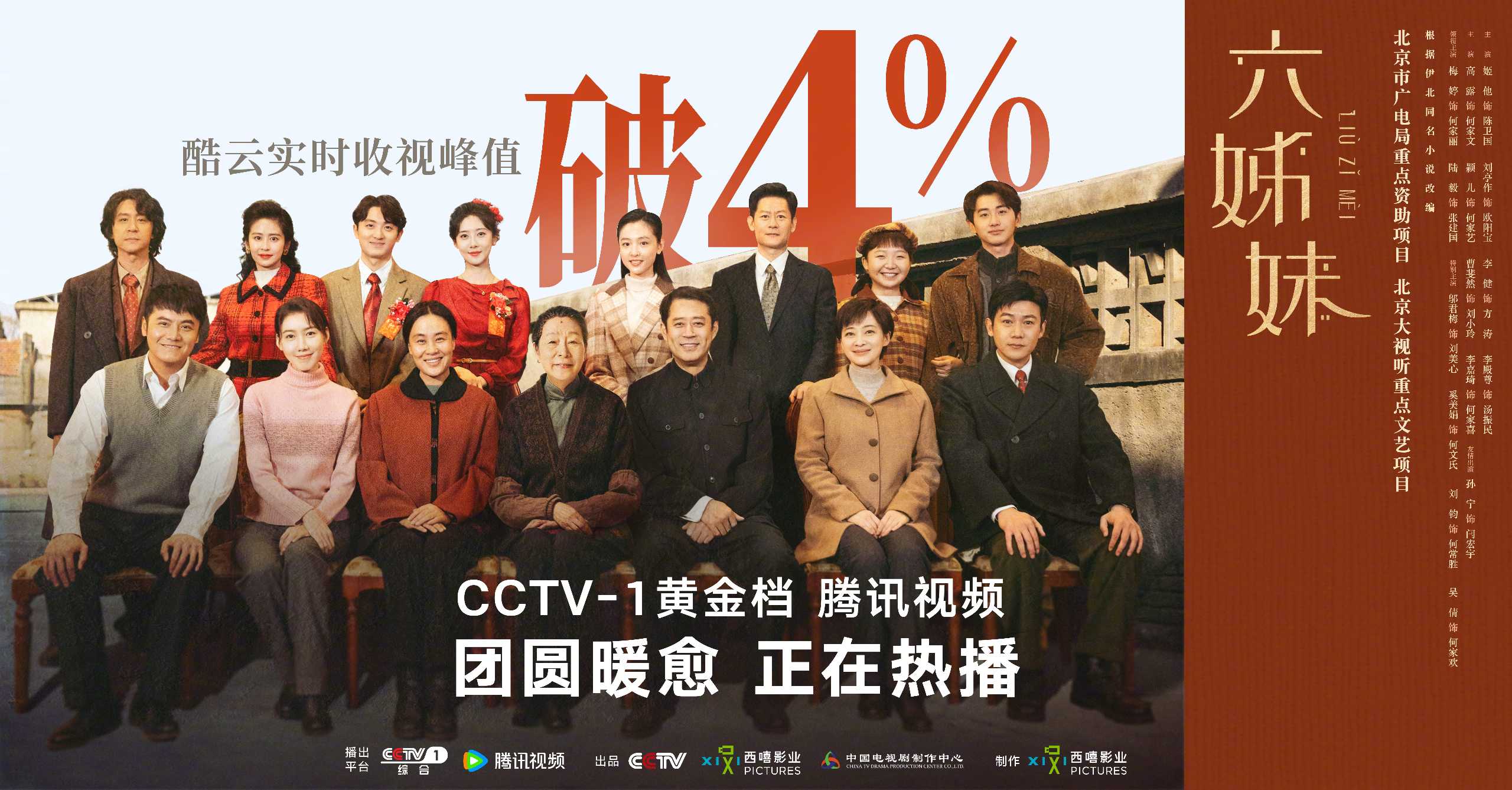 六姊妹（2025）更至最新