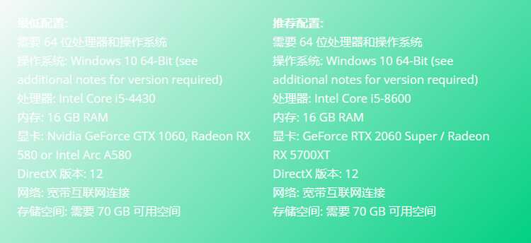 【游戏分享】夜莺传说（Nightingale）v0.7.0.3免安装中文版
