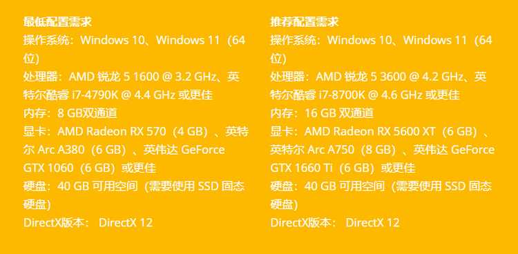 游戏推荐： [D加密解锁]刺客信条 幻景 [Assassin’s Creed Mirage]v1.06，中文版