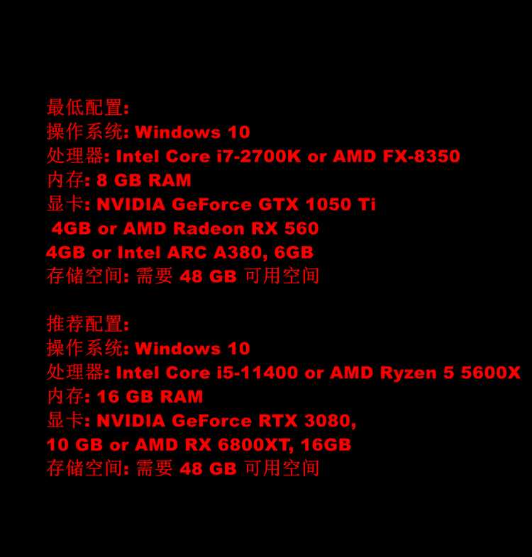 【游戏】失落的记录 绽放与愤怒 [Lost Records Bloom Rage]FLT中文版