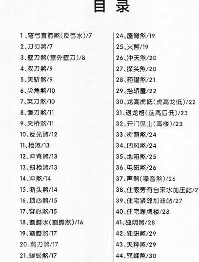 独门秘传催桃花运法+阳宅风水化煞秘法108招+大六壬
