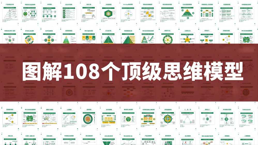 108个思维模型精美图解 (PDF+PPT) 68MB