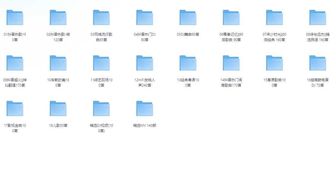 2025.4月车载U盘-无损高音质-含歌词 mp3/flac/mp4/108GB