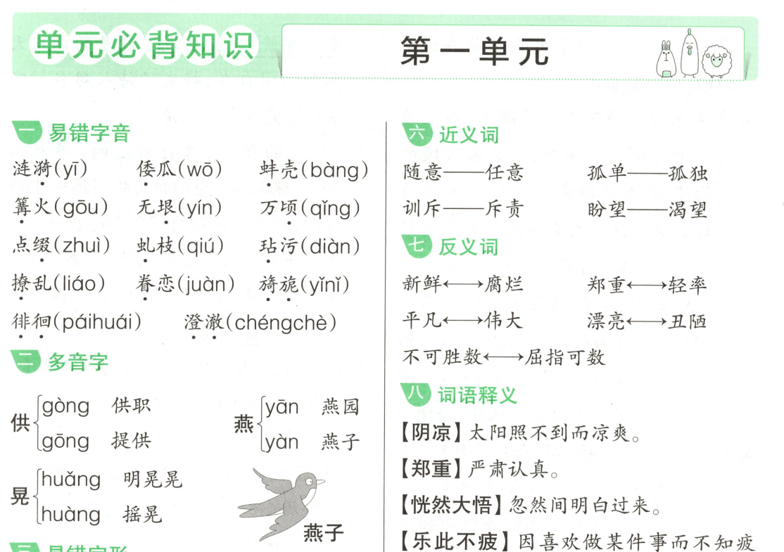 【小学语文】统编版语文1-6年级下册《学霸作业本单元必背知识》25春【83MB】