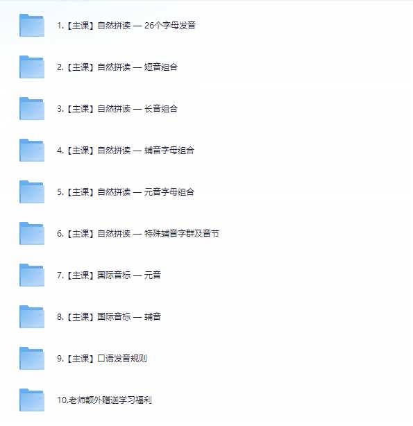 【雪梨老师】自然拼读+音标+发音规则（精品课三合一）【21.8GB】