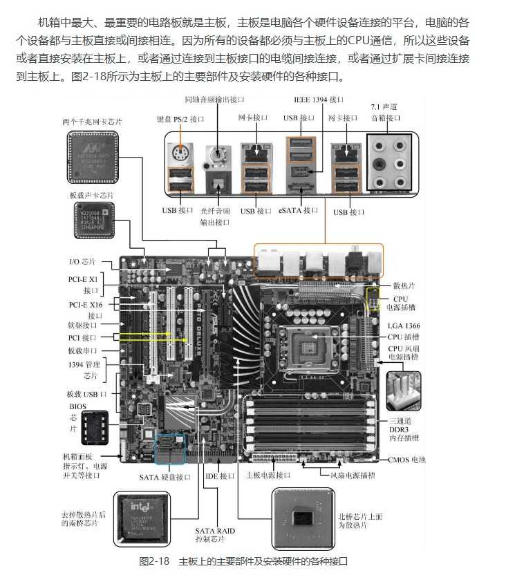 《电脑组装与维修从入门到精通》(第3版) 图解教学 轻松掌握