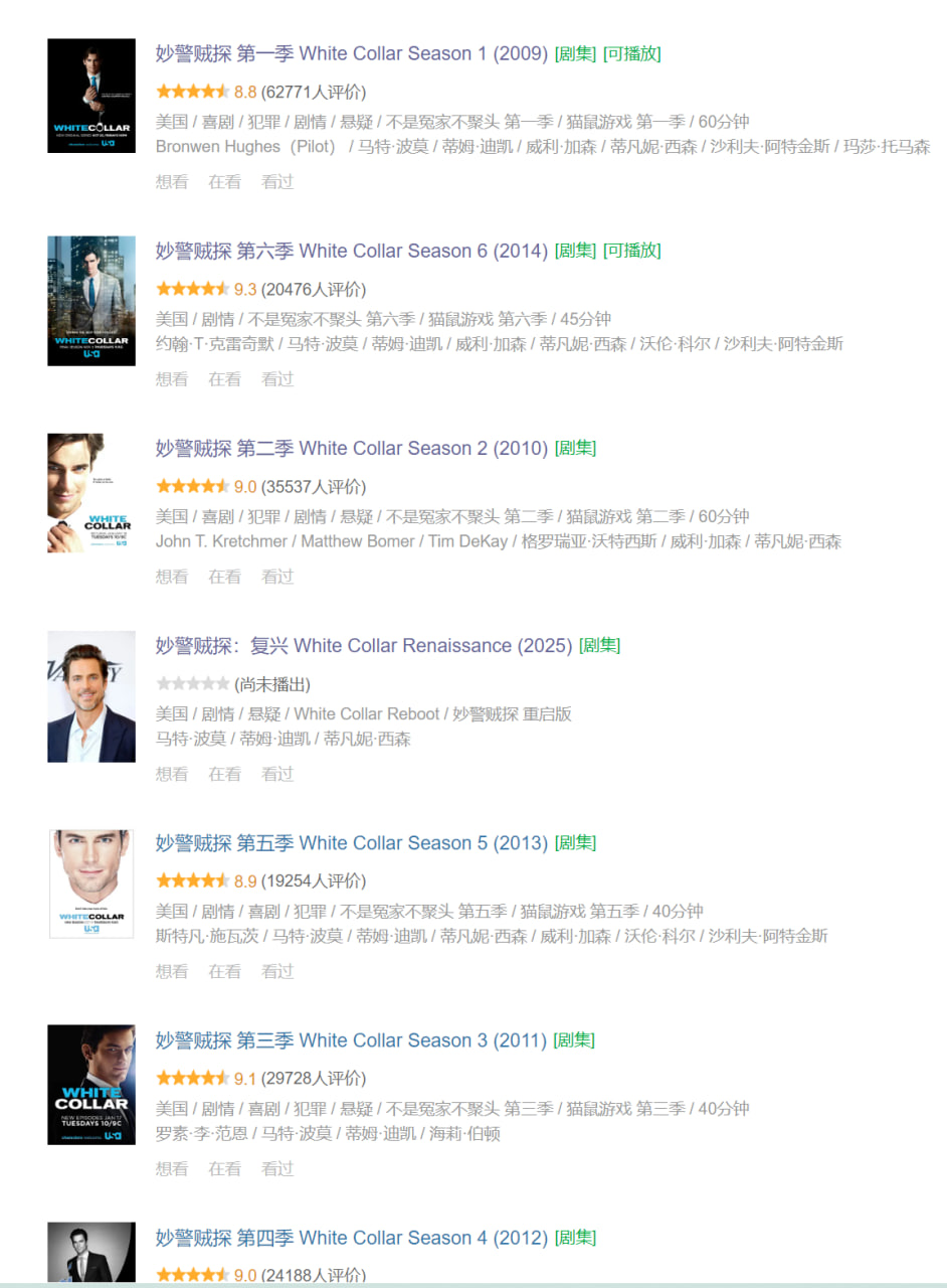 合集】 [内嵌简英]（妙警贼探 六季全）White Collar(2009-2014) [1080P] [76.7G]【夸克网盘】