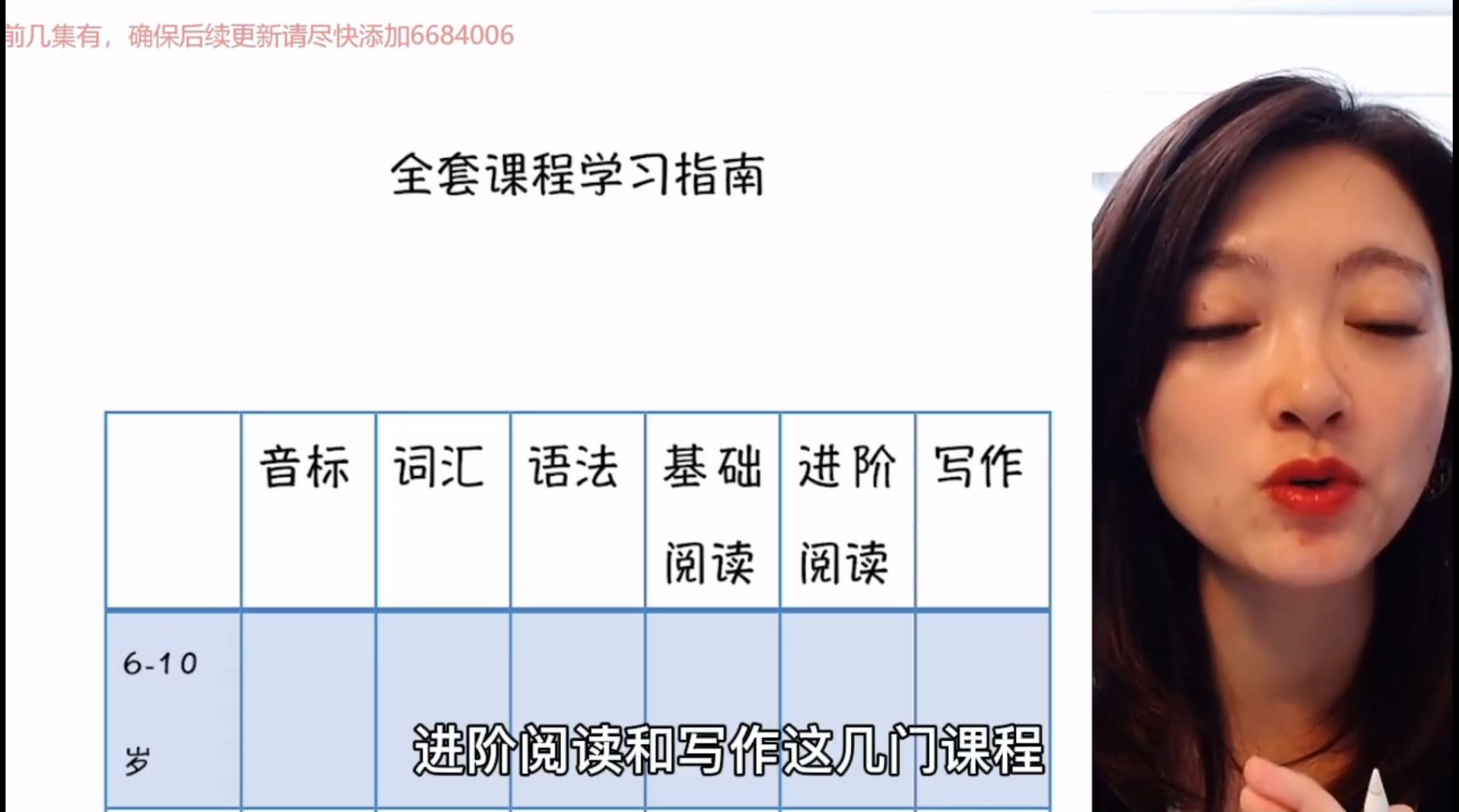 沙沙老师 单词+语法 初级二合一-341节80GB