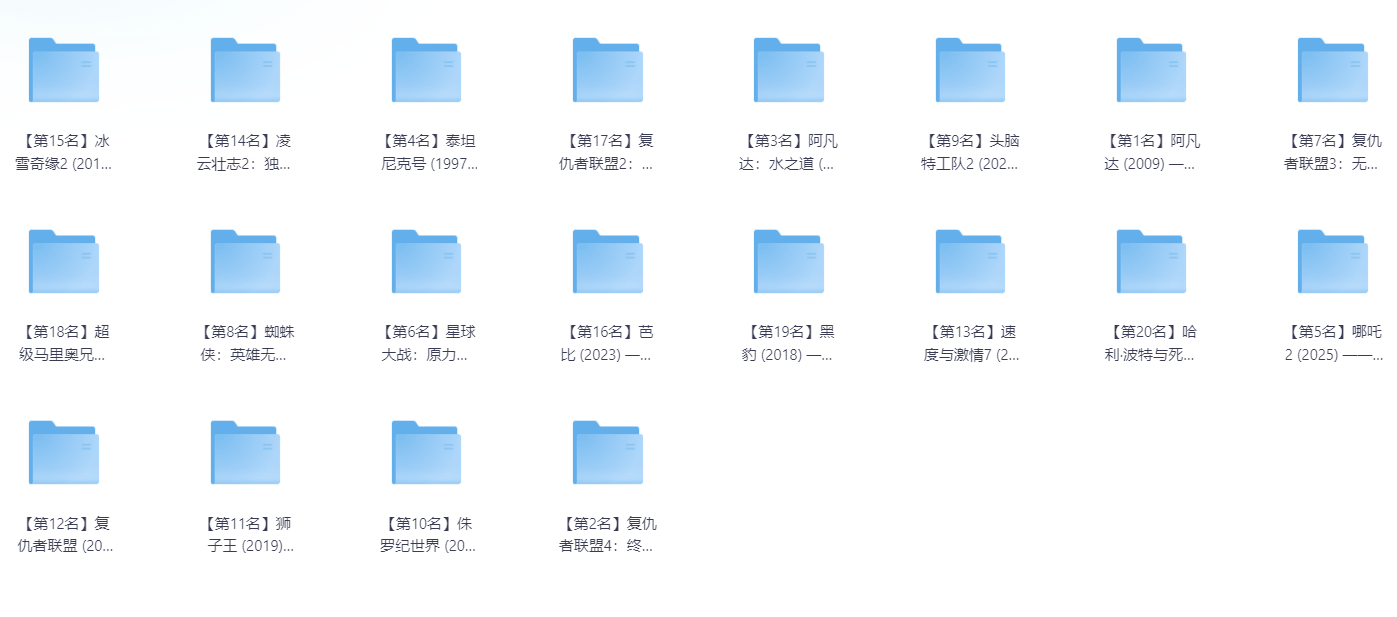 全球影史票房排行榜TOP20合集【含哪吒2】【1080P-4K分辨率】【内封中英双字】【1.2T】