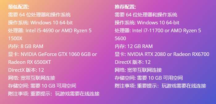 【破解版游戏】死域Rogue（Deadzone Rogue）v2025.5.20免安装中文版