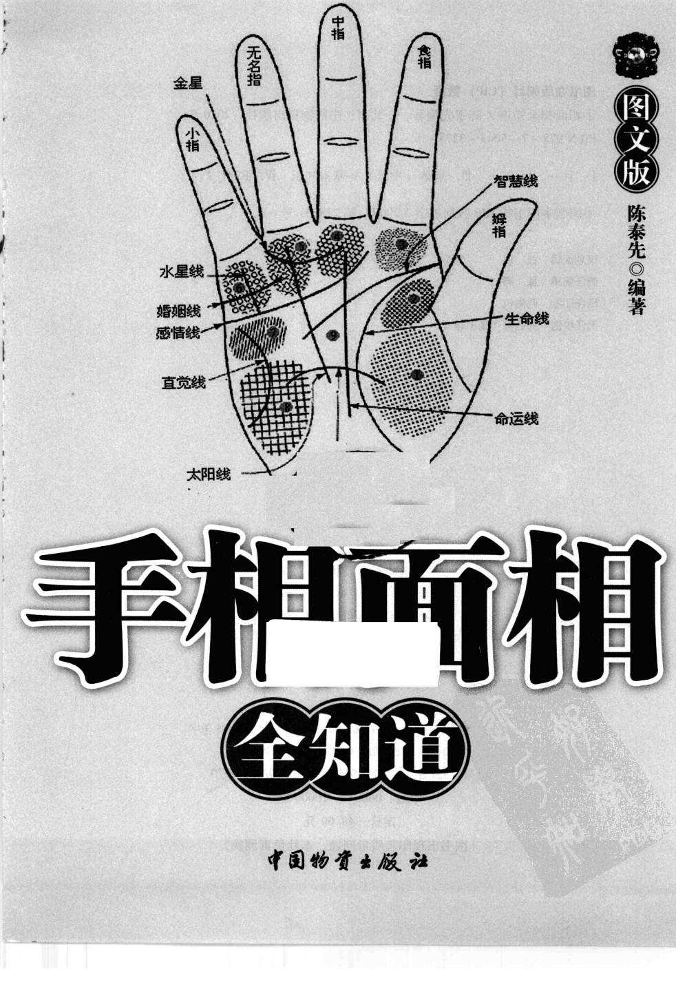 《手相面相全知道》手掌金钱命运