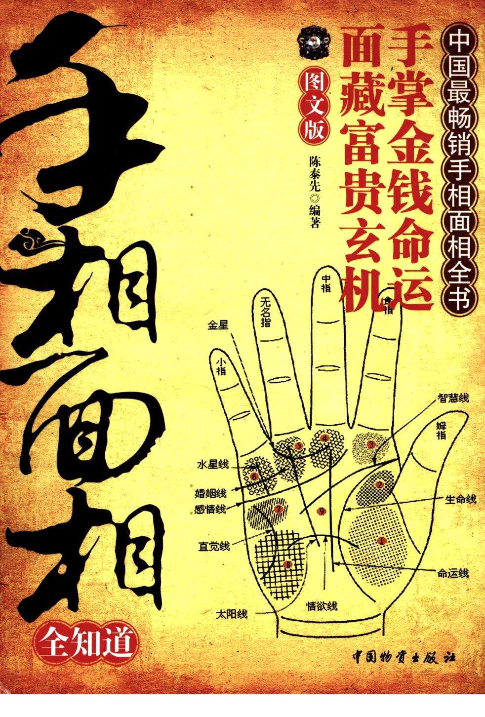 《手相面相全知道》手掌金钱命运