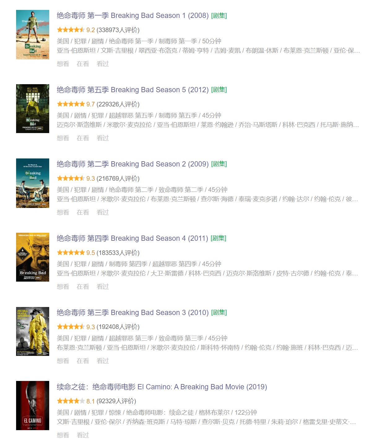   [蓝光FHD]  [上下简繁英等]  [附电影]（绝命毒师 五季）Breaking Bad(2008-2019)  [1080P]  [490.4G]【夸克网盘】