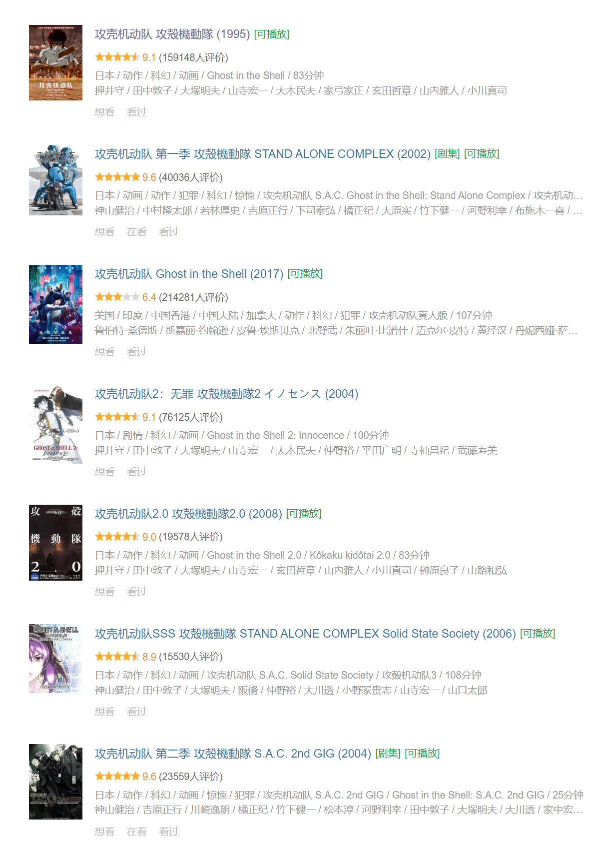 全合集】 [蓝光FHD] [内封简繁等]（攻壳机动队 全合集：剧场版、动画剧集、真人版电影）攻殻機動隊(1995-2022) [共213.1G]【夸克网盘】