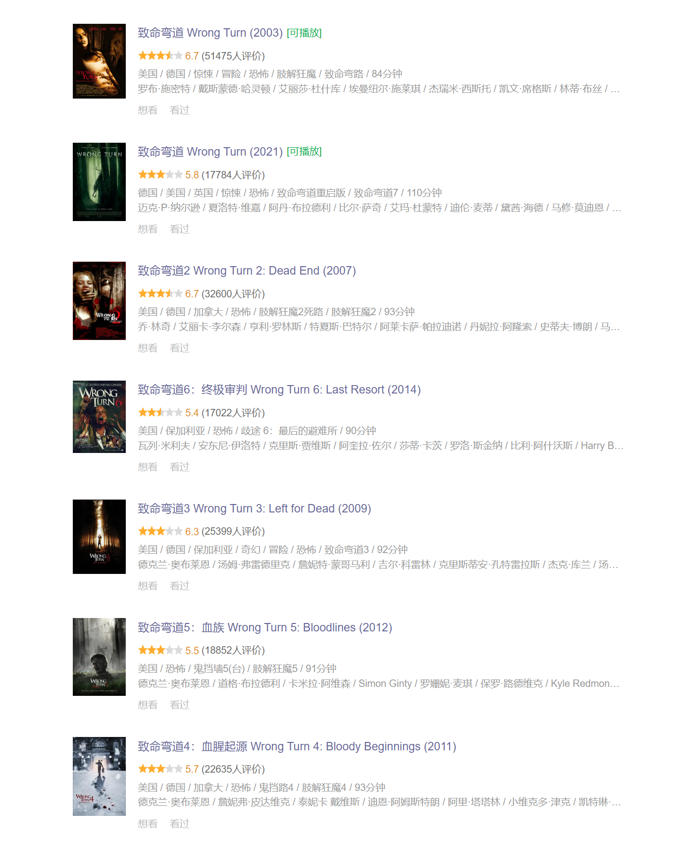  [蓝光FHD]  [内封上下简繁英等]（致命弯道 七部）Wrong Turn‎(2003-2021)  [1080P]  [共52.5G]【夸克网盘】