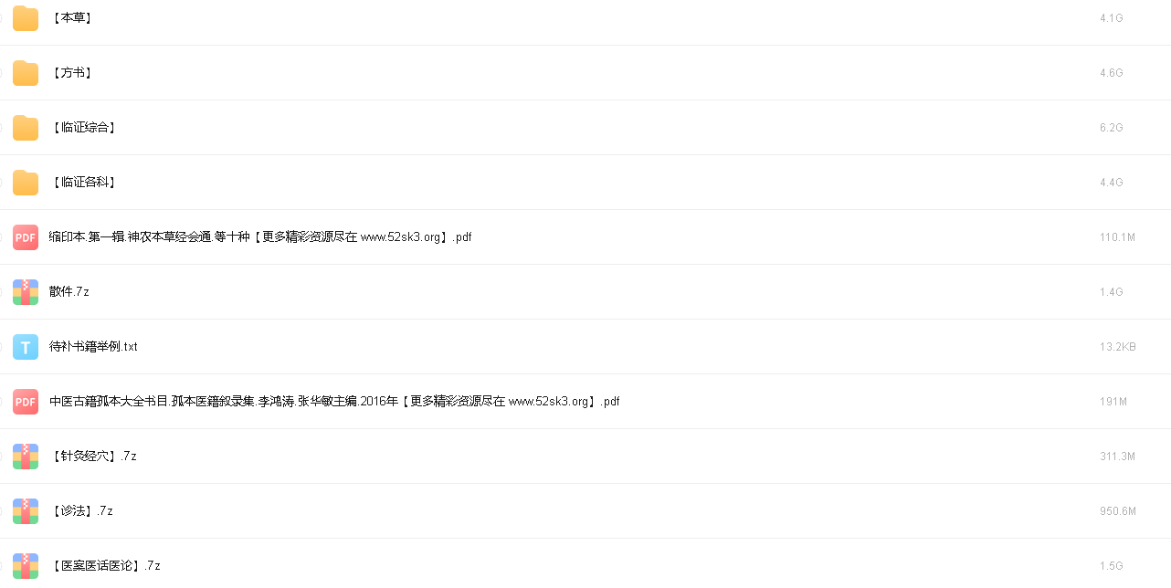 中医古籍孤本大全【PDF】【26.7G】