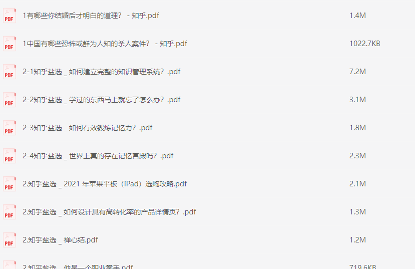 💰知乎盐选付费文章合集【PDF】【2888部5.03GB】