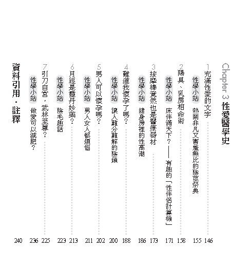 臉紅心跳的好色醫學：潮吹、春藥與按Y摩棒, 專業醫師的性愛解析2 (劉育志, 白映俞) .pdf(23.8M)