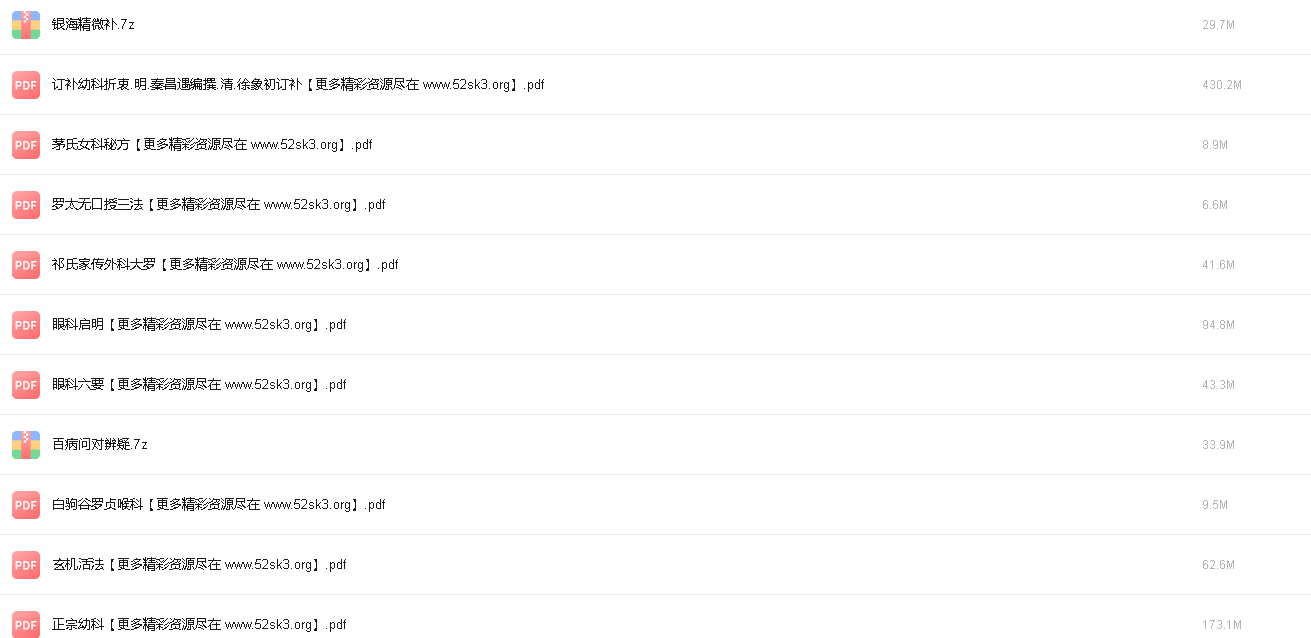 【临证各科】【pdf】【4.4G】