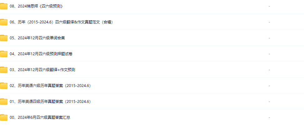 2024年12月大学英语四六级冲刺资料合集【PDF】【2.5G】