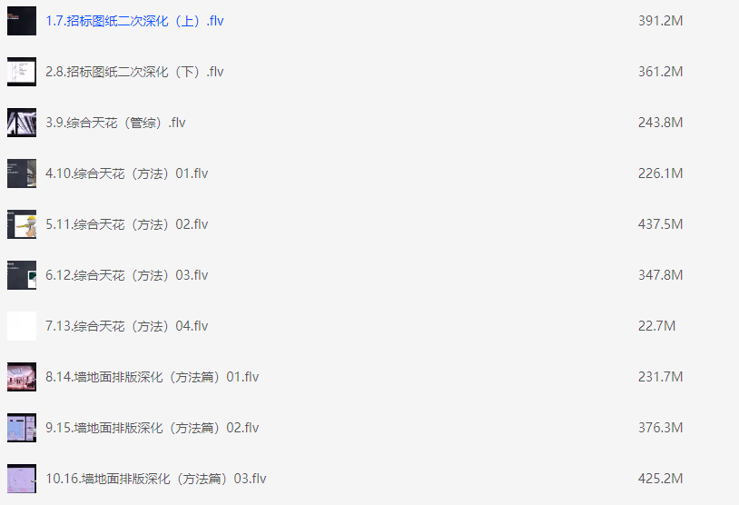 最全面室内设计资料整合 不存血亏！【mp4/flv】【8G】