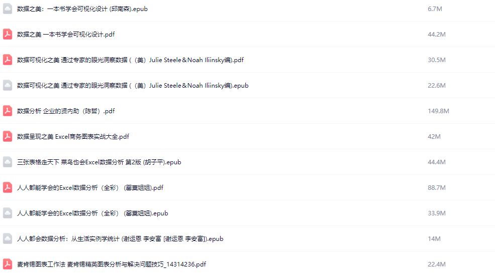 EXCEL书籍精选【PDF、epub】【3.5G】