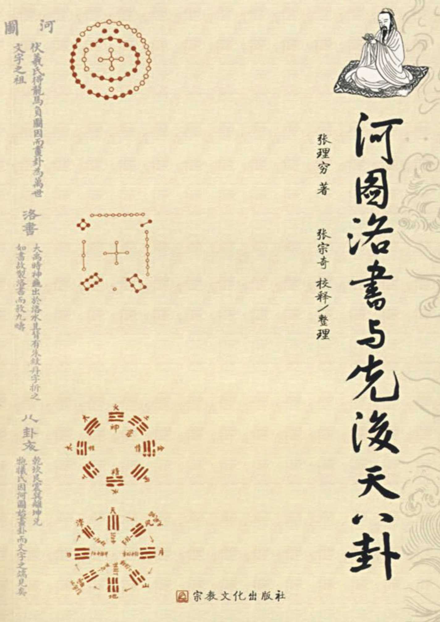 《河图洛书与先后天八卦》八卦阵图解析