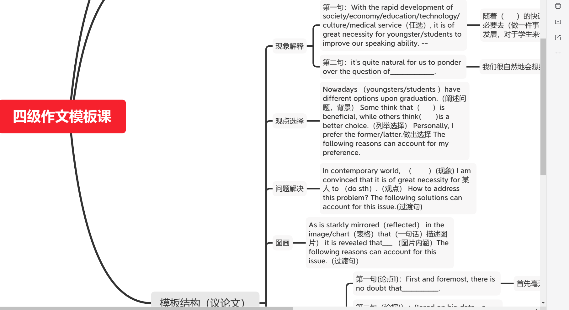 【2025年我是瑞斯拜英语四六级预测和模板】 [485.92MB]