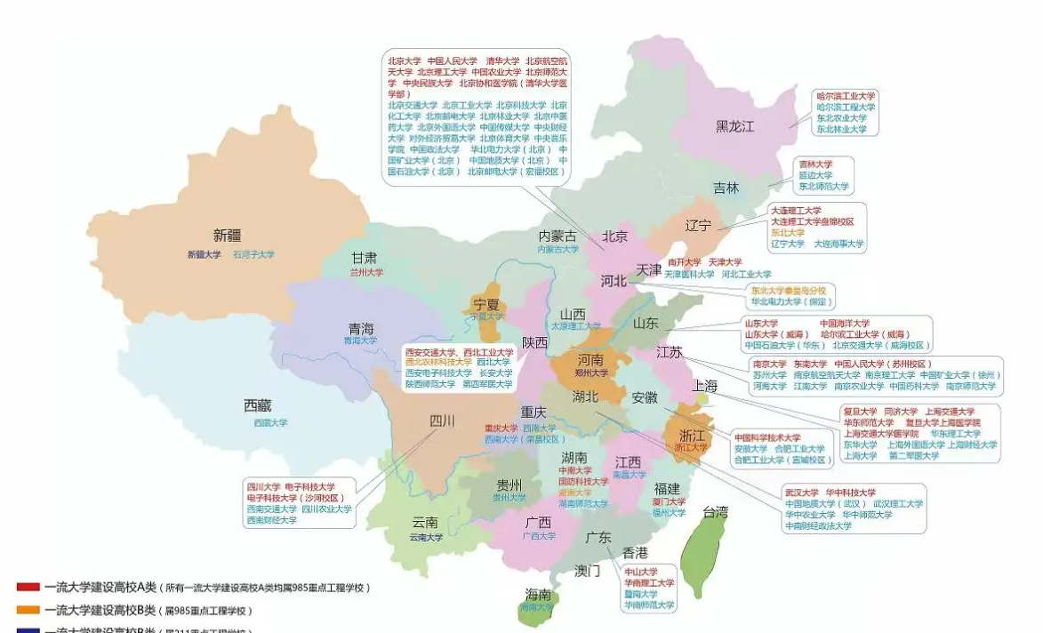 各省市高等院校分布图【JPG】【2M】