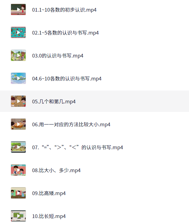 小学1-6年级数学动漫同步教学版 [30GB]