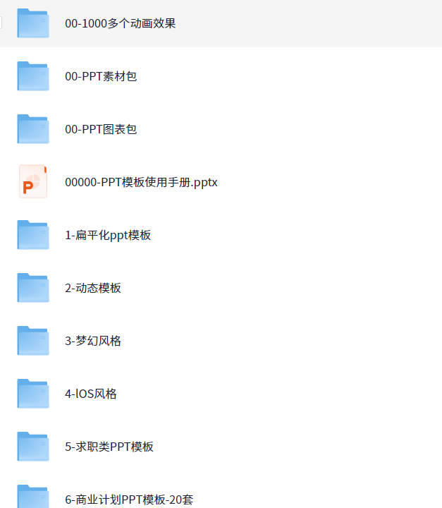 史上最全的ppt模板合集，包含各行各业所需要的各种ppt模版【85.5G】