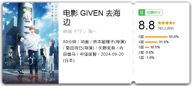 电影 GIVEN 去海边.png