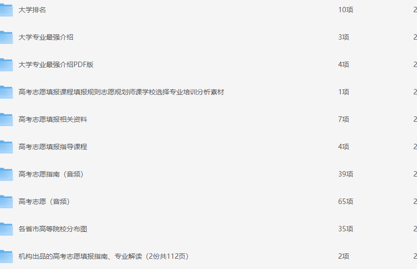 【张雪峰高考志愿填报】合集【PDF】【50G】