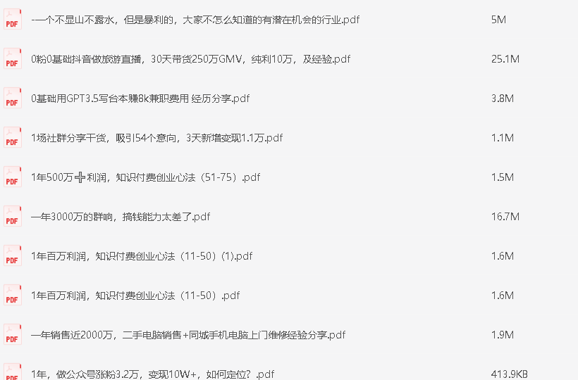 精整2023年知识星球付费文合集 八百多篇【PDF格式】【10G】