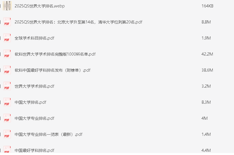 大学排名 [PDF] [52M]